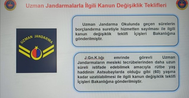 UZMAN JANDARMA OKULU VE 60 YAŞ İLE İLGİLİ HUSUSU KAPSAYAN TEKLİF J.GN.KLIĞI TARAFINDAN İÇİŞLERİ BAKANLIĞINA GÖNDRİLMİŞ OLUP; JNET SAYFASINDA PERSONEL BİLGİLENDİRİLMİŞTİR.
